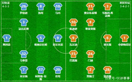 字母30+15+8难救主，唐斯打铁8中2布伦森37分，尼克斯送雄鹿7连败（字母哥30+15+8无力回天，布伦森轰37分，尼克斯送雄鹿吞7连败，唐斯手感冰凉8投2中）